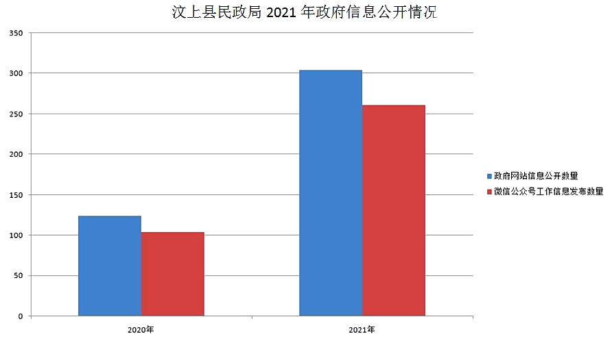 微信截图_20220124185141.jpg